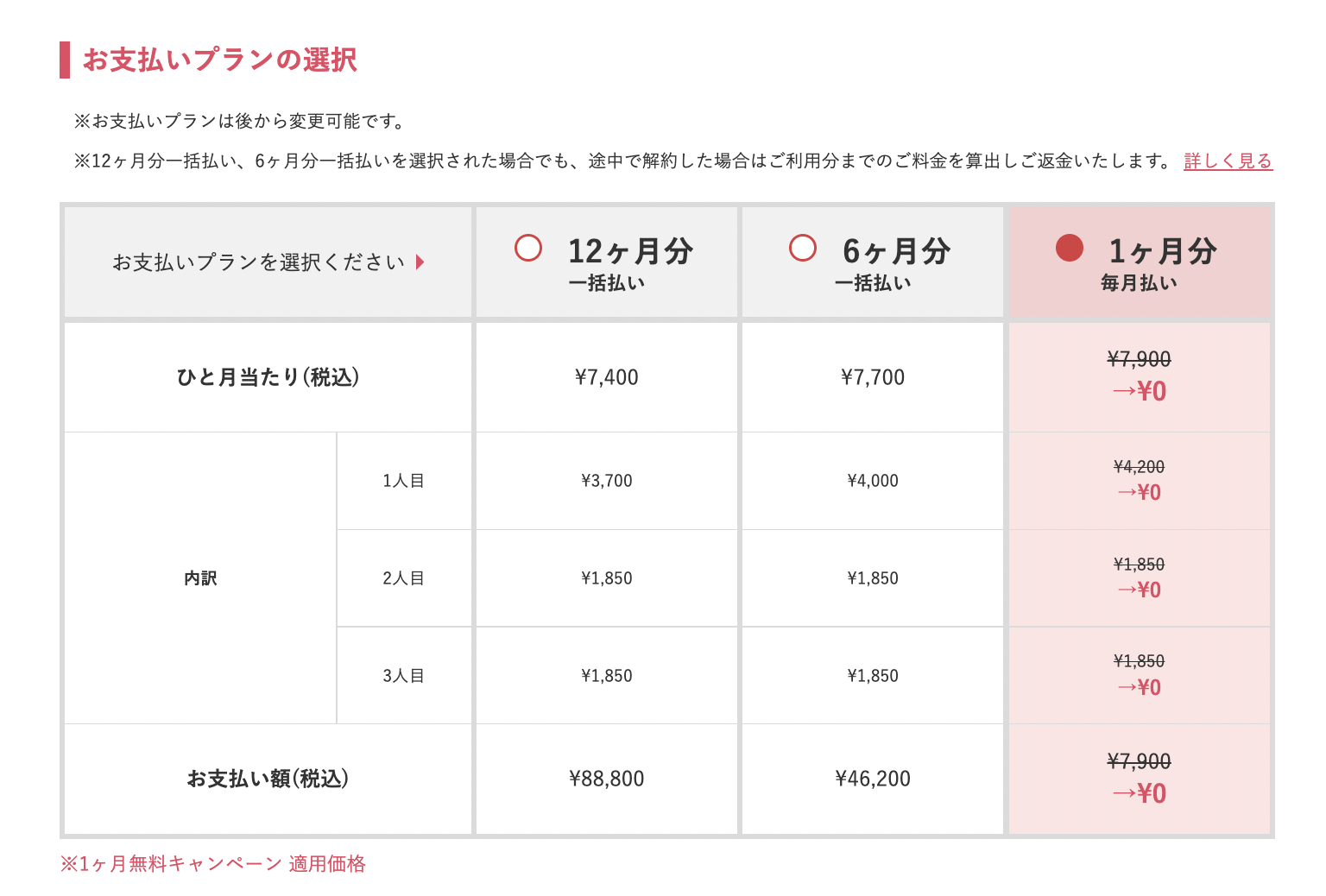 お支払いプラン