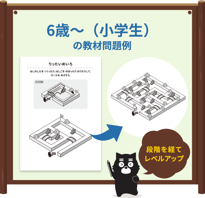 6歳〜(小学生)の教材問題例